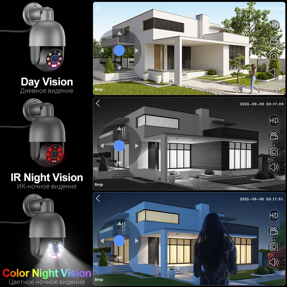 Home Security And Camera System - Sistema de cámaras de seguridad Tinosec