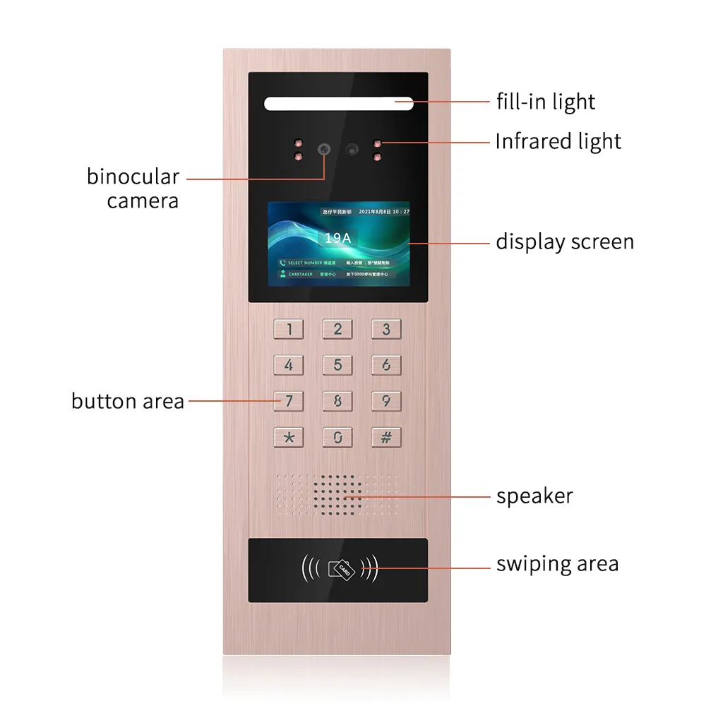 Home Security Ring Camera - Sistema de cámaras de seguridad para