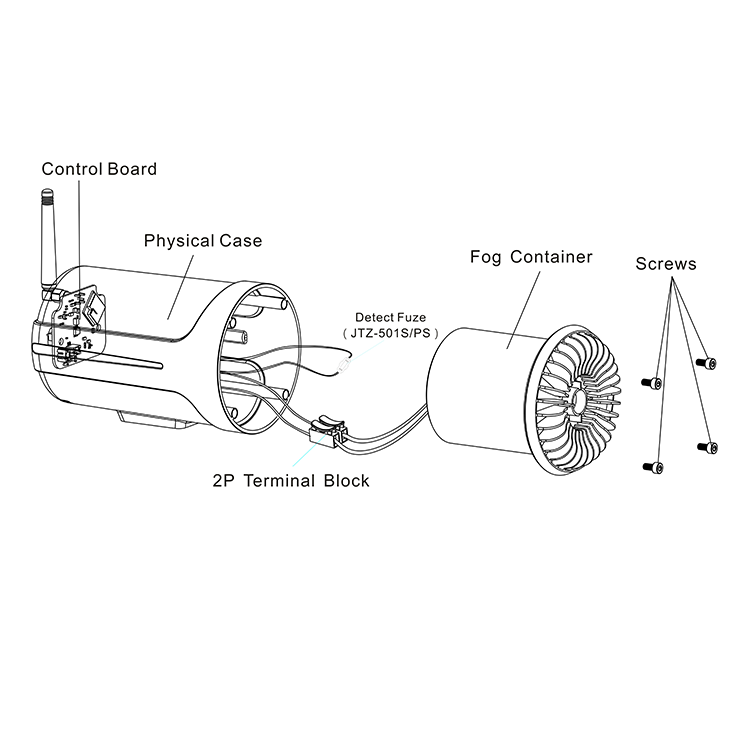 Home Security Fog System - Sistema de Seguridad para Almacenes con