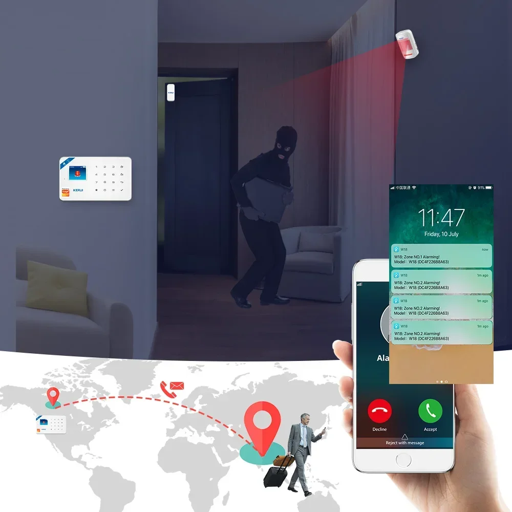 Sistema de Alarma Inalámbrico  - Home Security And Camera System reseña y precio