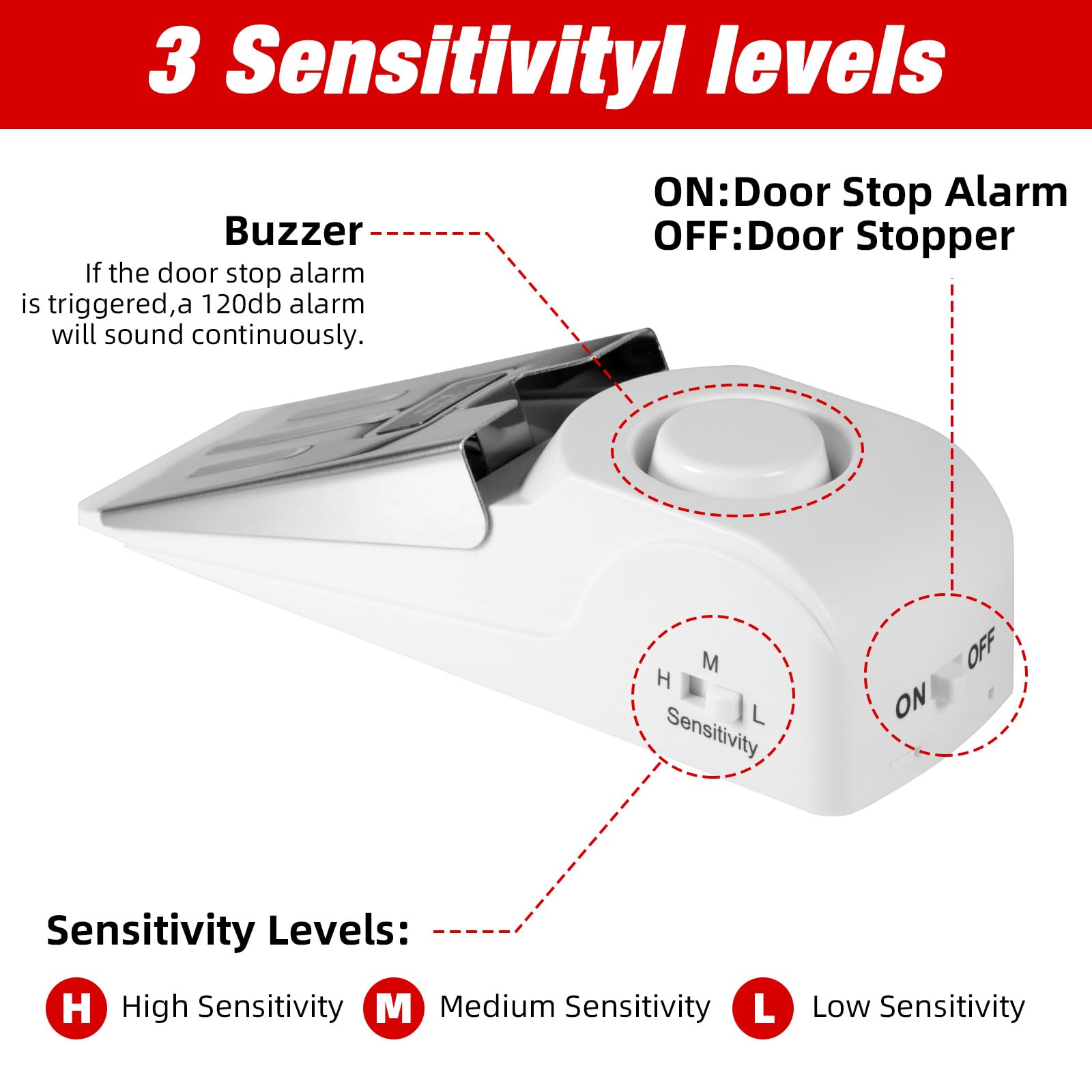Alarma de tope de puerta portá - Home Security Installation reseña y precio