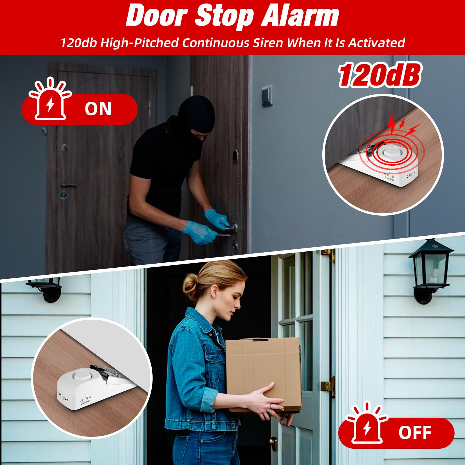 Alarma de tope de puerta portá - Home Security Installation reseña y precio