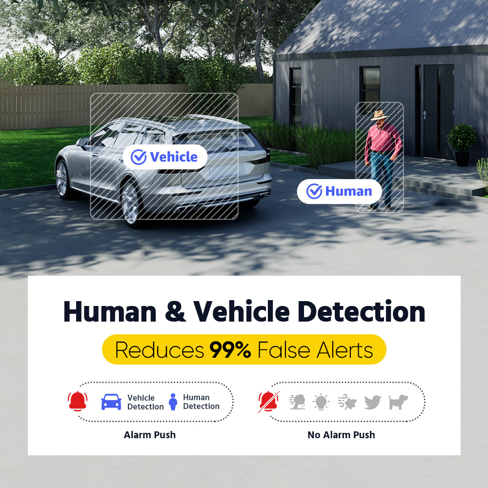 ANNKE ADLK500 Sistema de Vigil - Home Security And Camera System reseña y precio