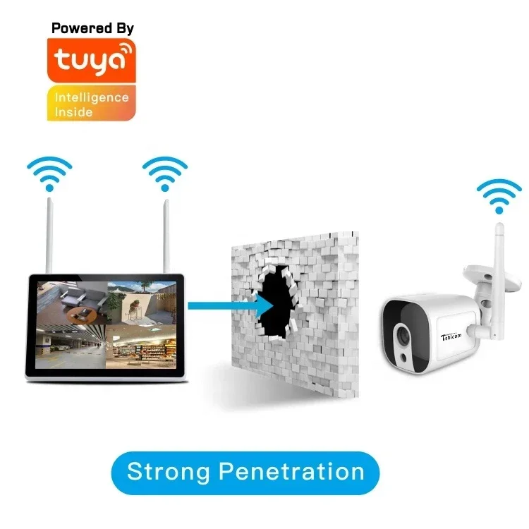 Kit NVR Wi-Fi Inteligente TUYA - Home Security And Camera System reseña y precio