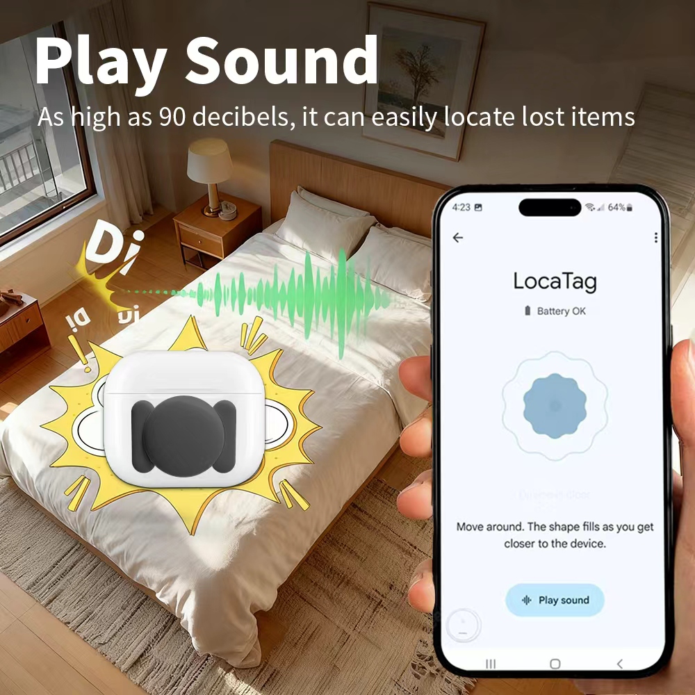 Localizador de Seguridad Andro - Home Security Tips reseña y precio