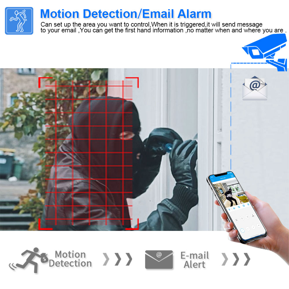 Cámara de Videovigilancia IP P - Home Security Video Systems reseña y precio
