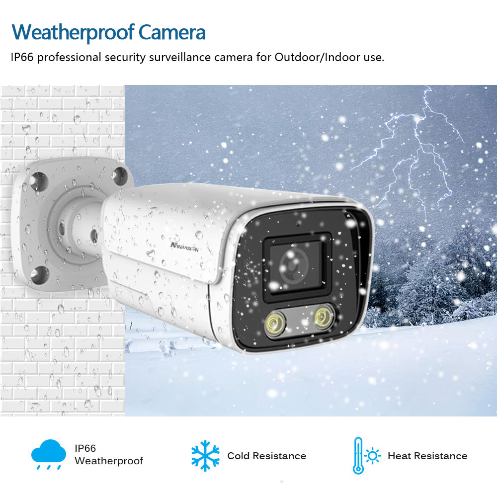 Cámara de Videovigilancia IP P - Home Security Video Systems reseña y precio