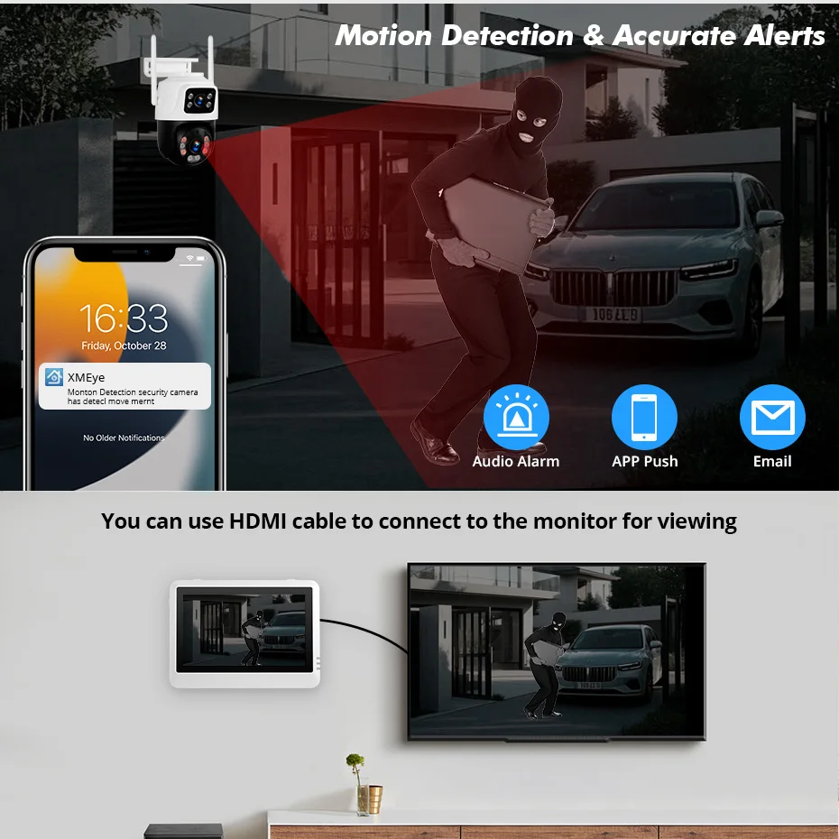 Sistema de seguridad NVR inalá - Home Security Video reseña y precio