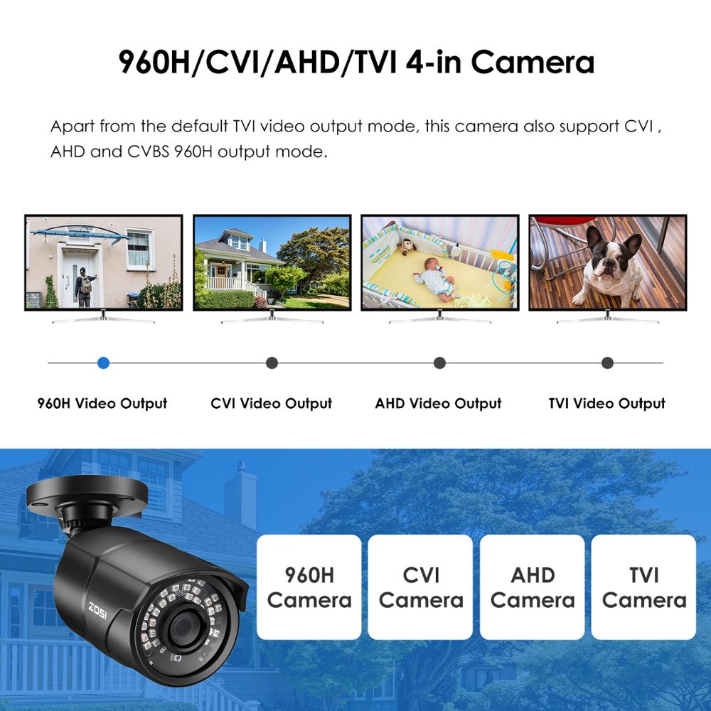 ZOSI-cámara de seguridad CCTV  - Home Security Video Systems reseña y precio