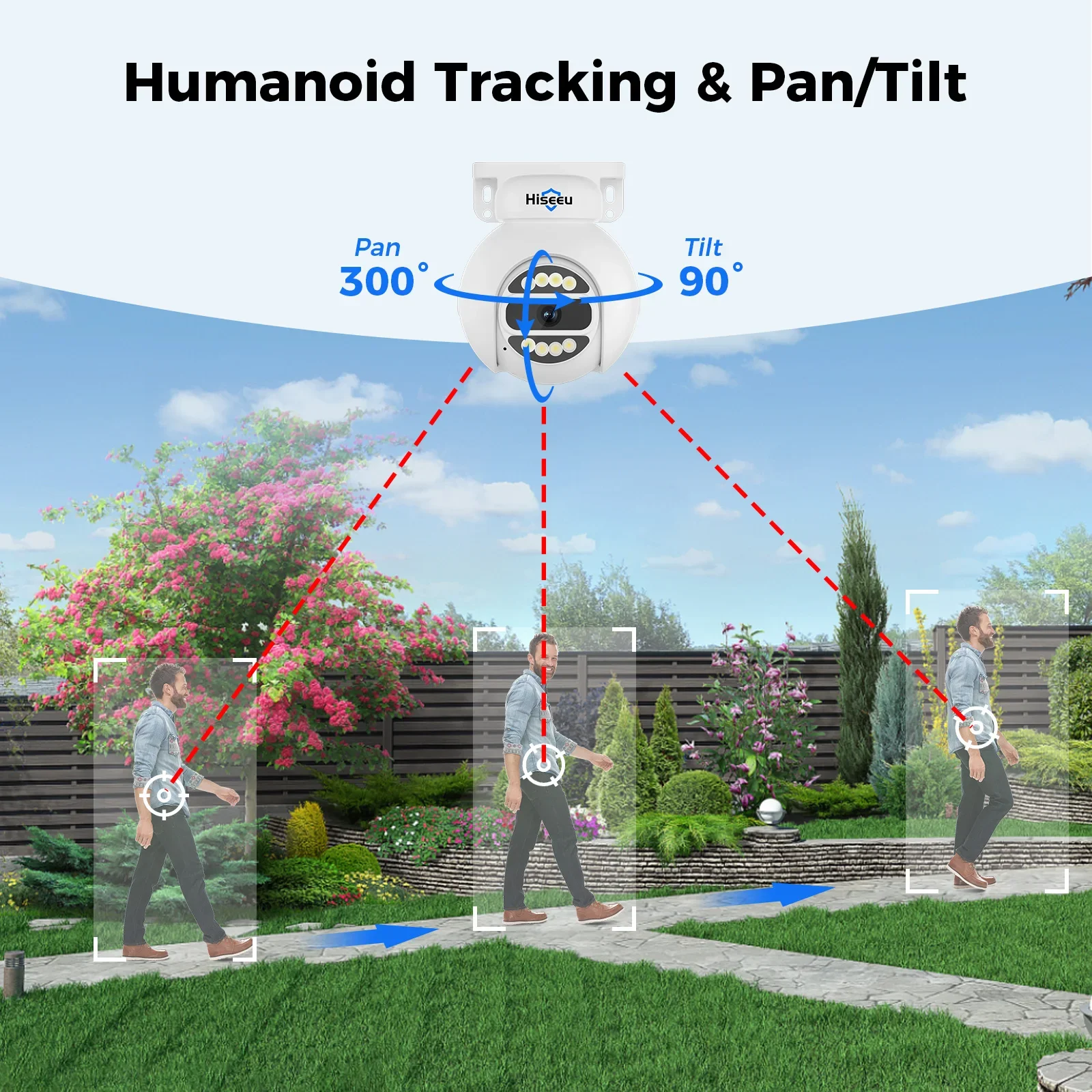 Sistema de Cámara de Seguridad - Home Security And Camera System reseña y precio