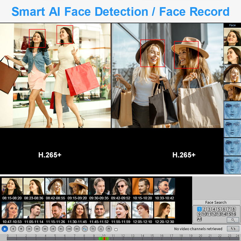 Smar 4CH 8CH AHD DVR 5 en 1 hí - Home Security Video reseña y precio