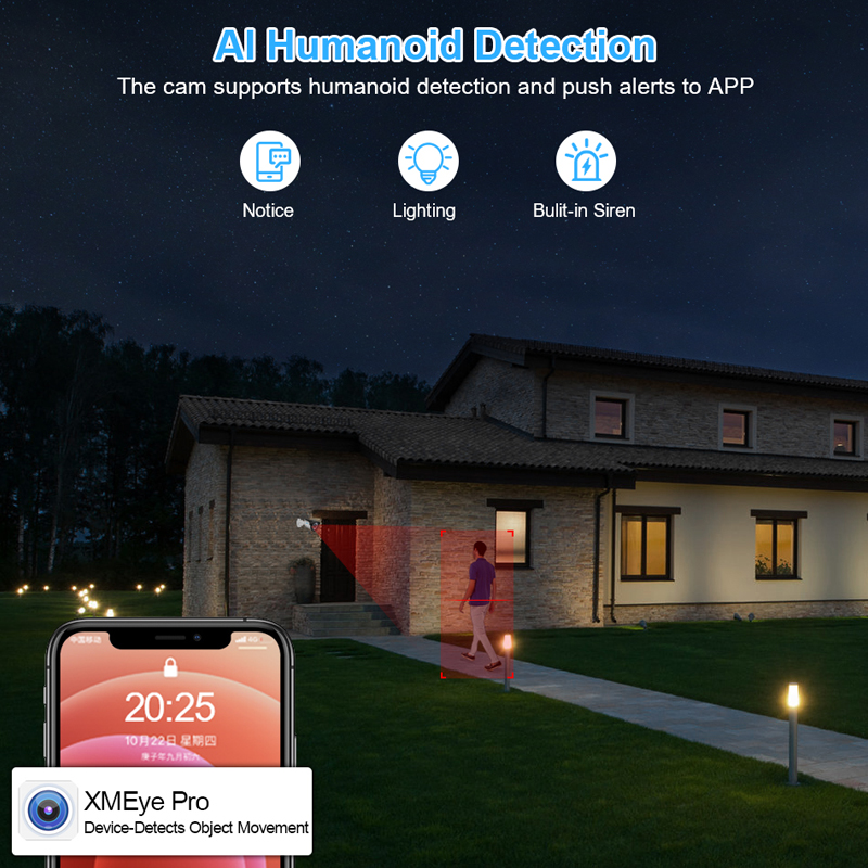 Smar 4CH 8CH AHD DVR 5 en 1 hí - Home Security Video reseña y precio