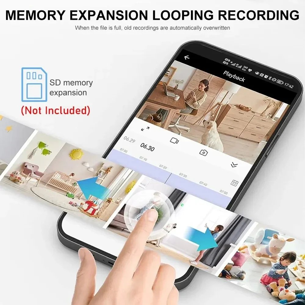 Nueva cámara A9 Wifi 1080p HD  - Home Security Tips reseña y precio