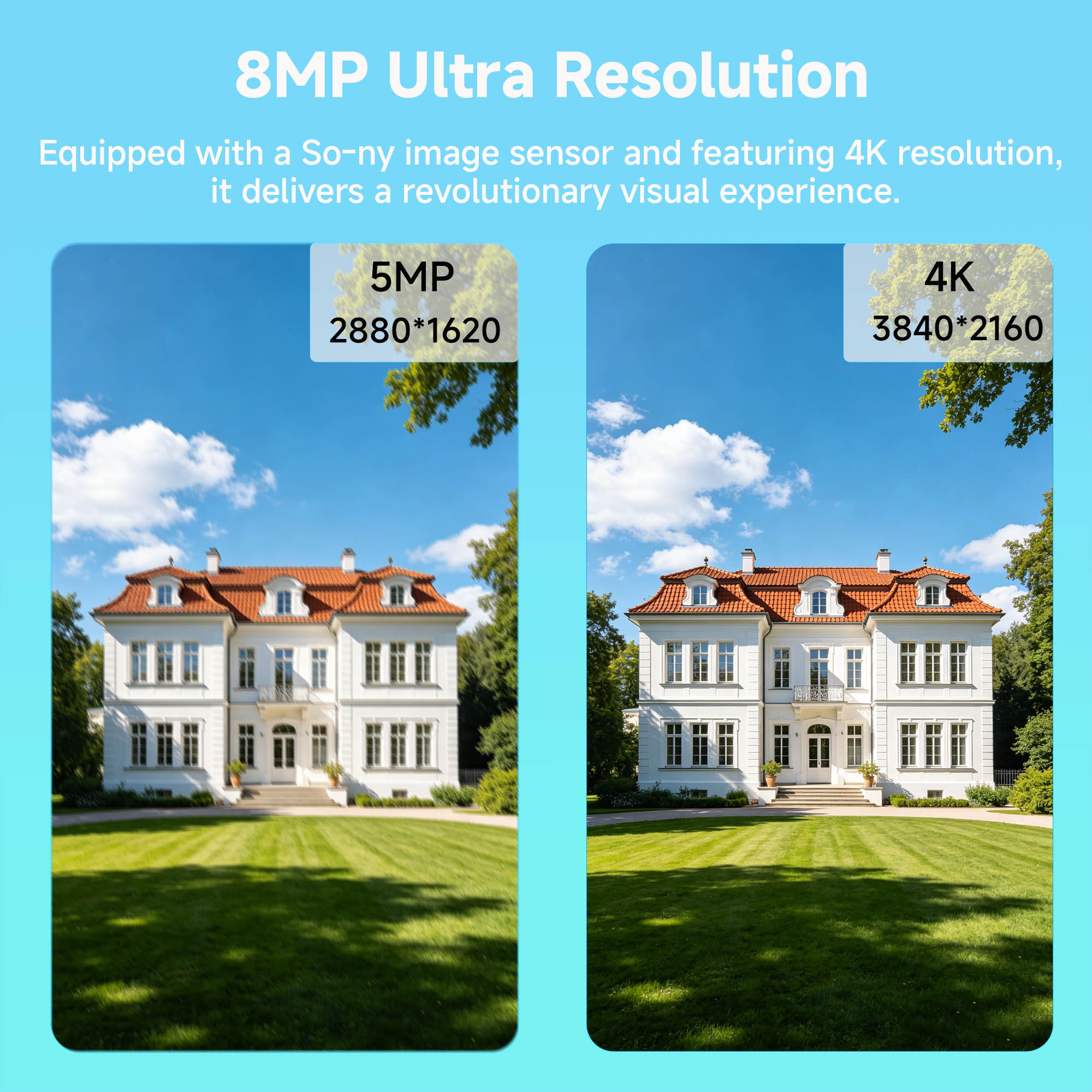Sistema de Seguridad BFMore 8M - Home Security Video reseña y precio
