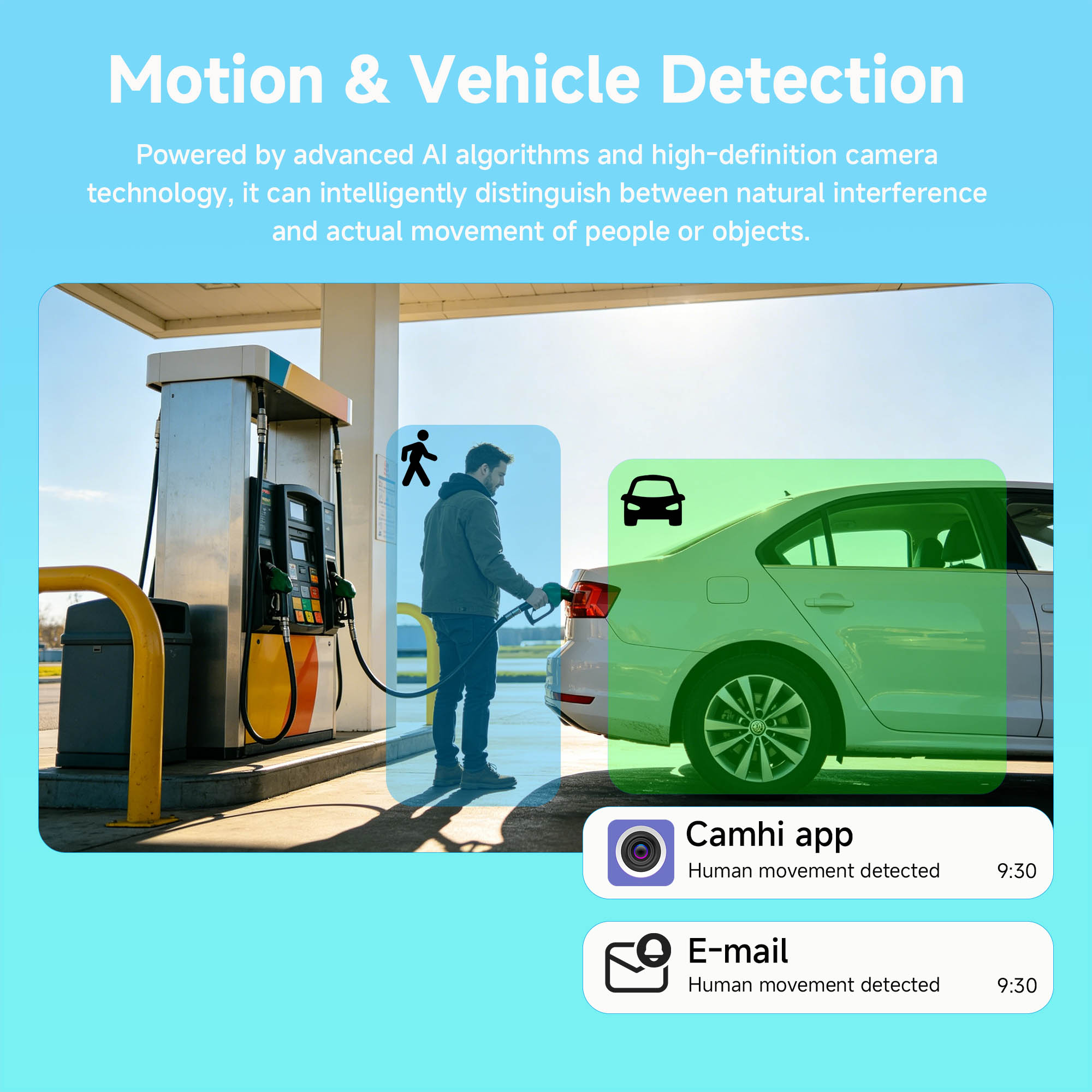 Sistema de Seguridad BFMore 8M - Home Security Video reseña y precio