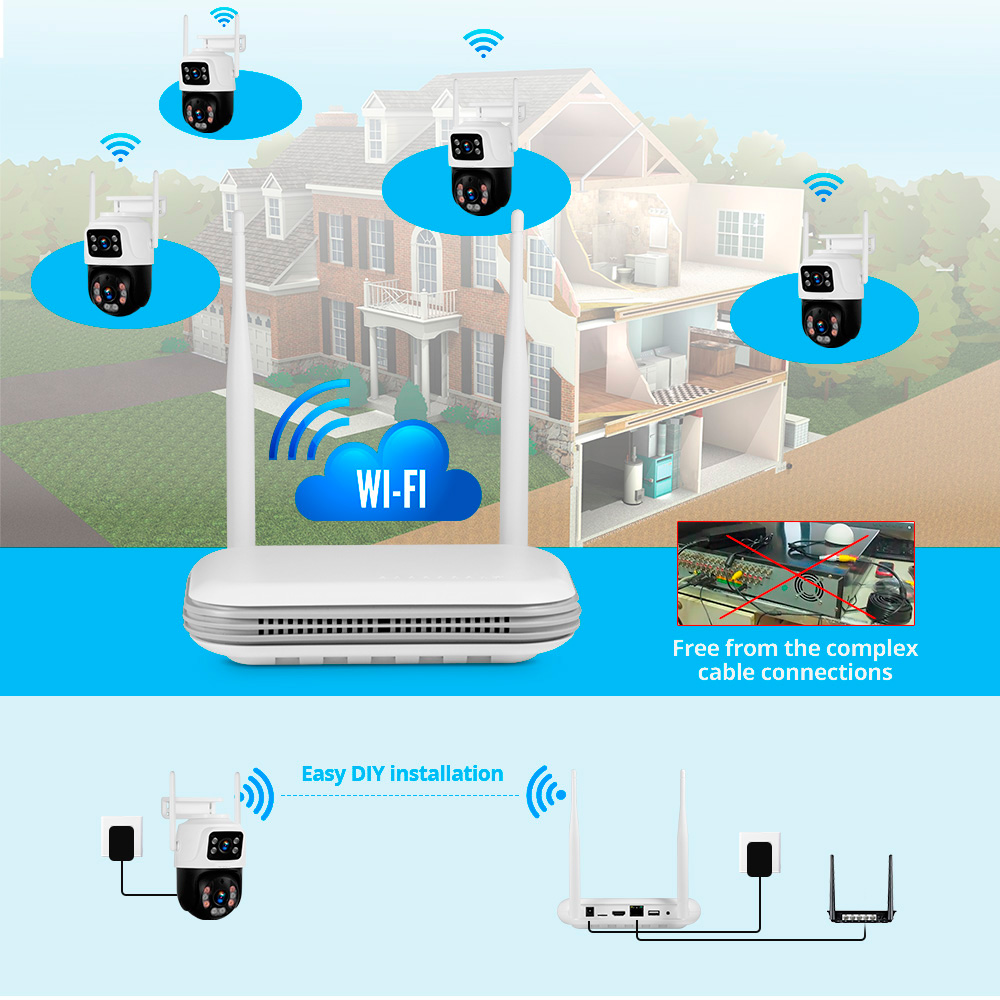 KERUI Impermeable 6MP HD Inalá - Home Security Video reseña y precio