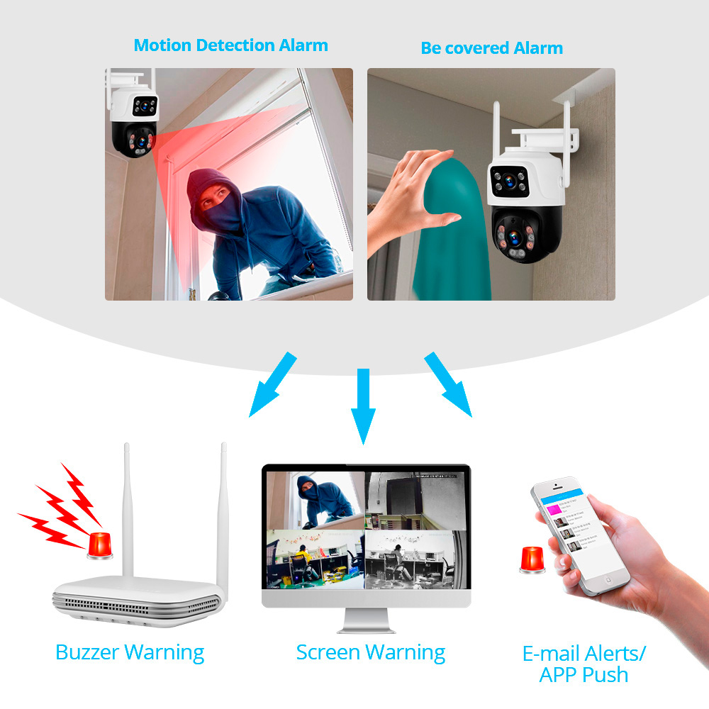KERUI Impermeable 6MP HD Inalá - Home Security Video reseña y precio