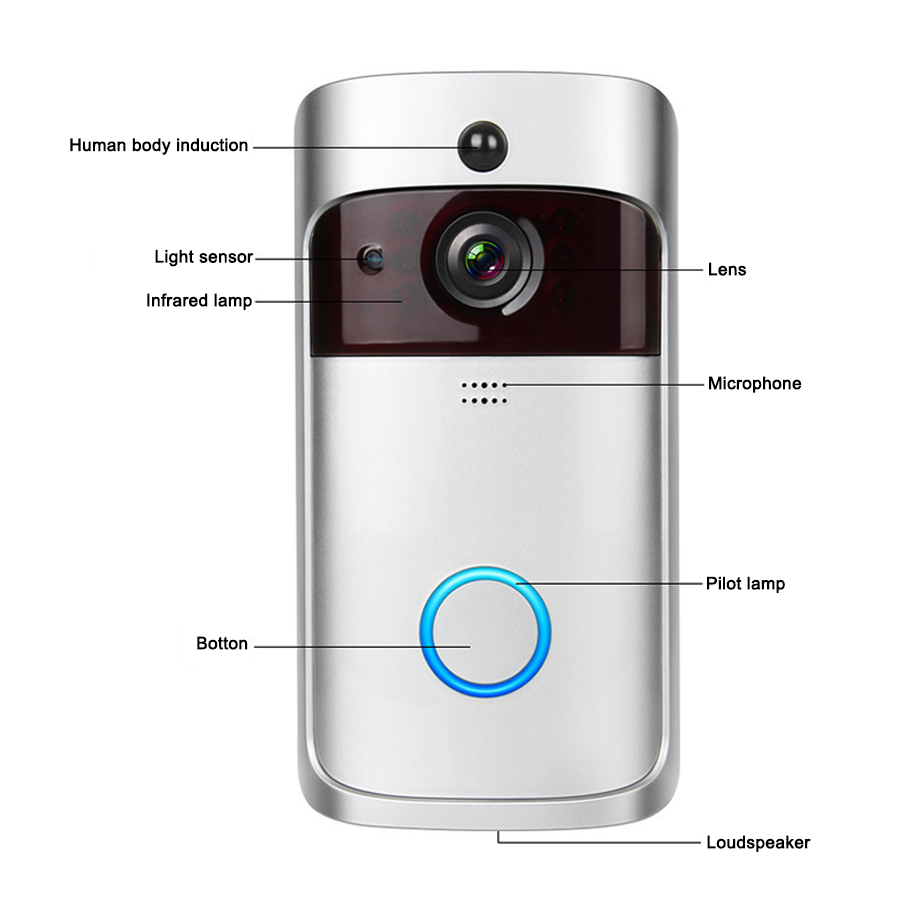 Timbre de Puerta Inteligente c - Home Security Ring Camera reseña y precio