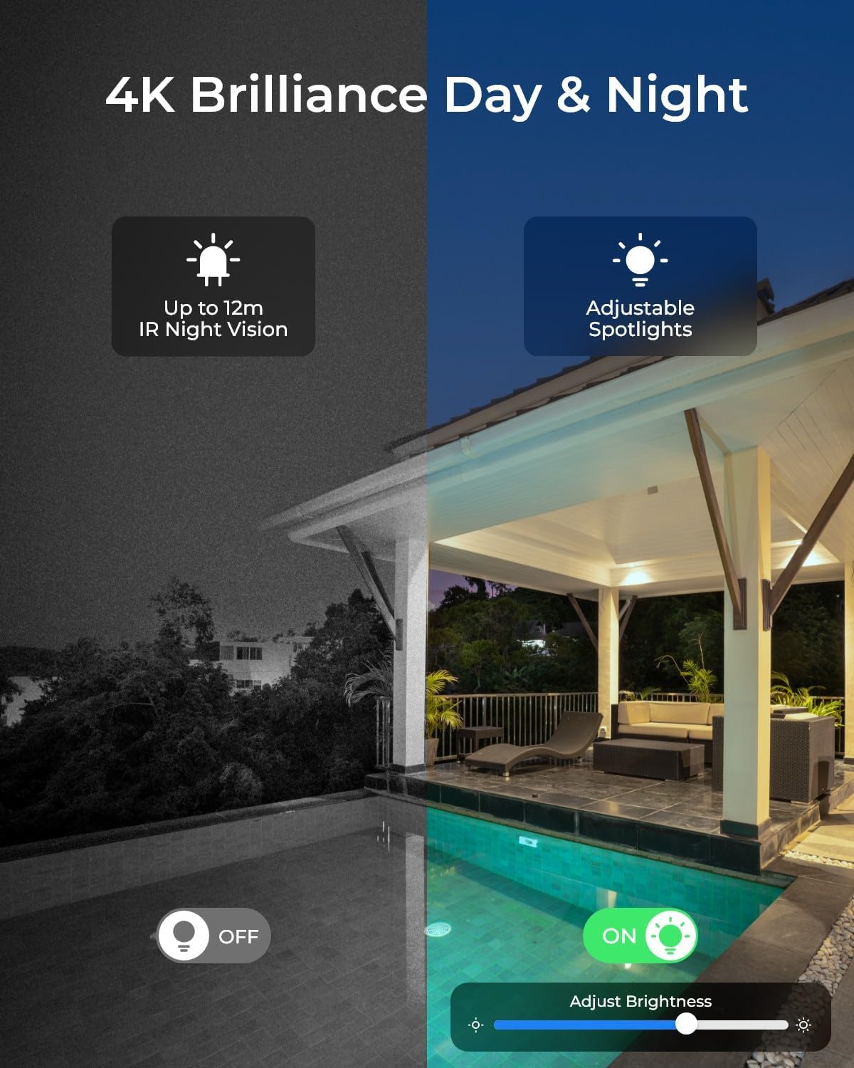 Cámara de Seguridad PoE 4K par - Home Security Video reseña y precio