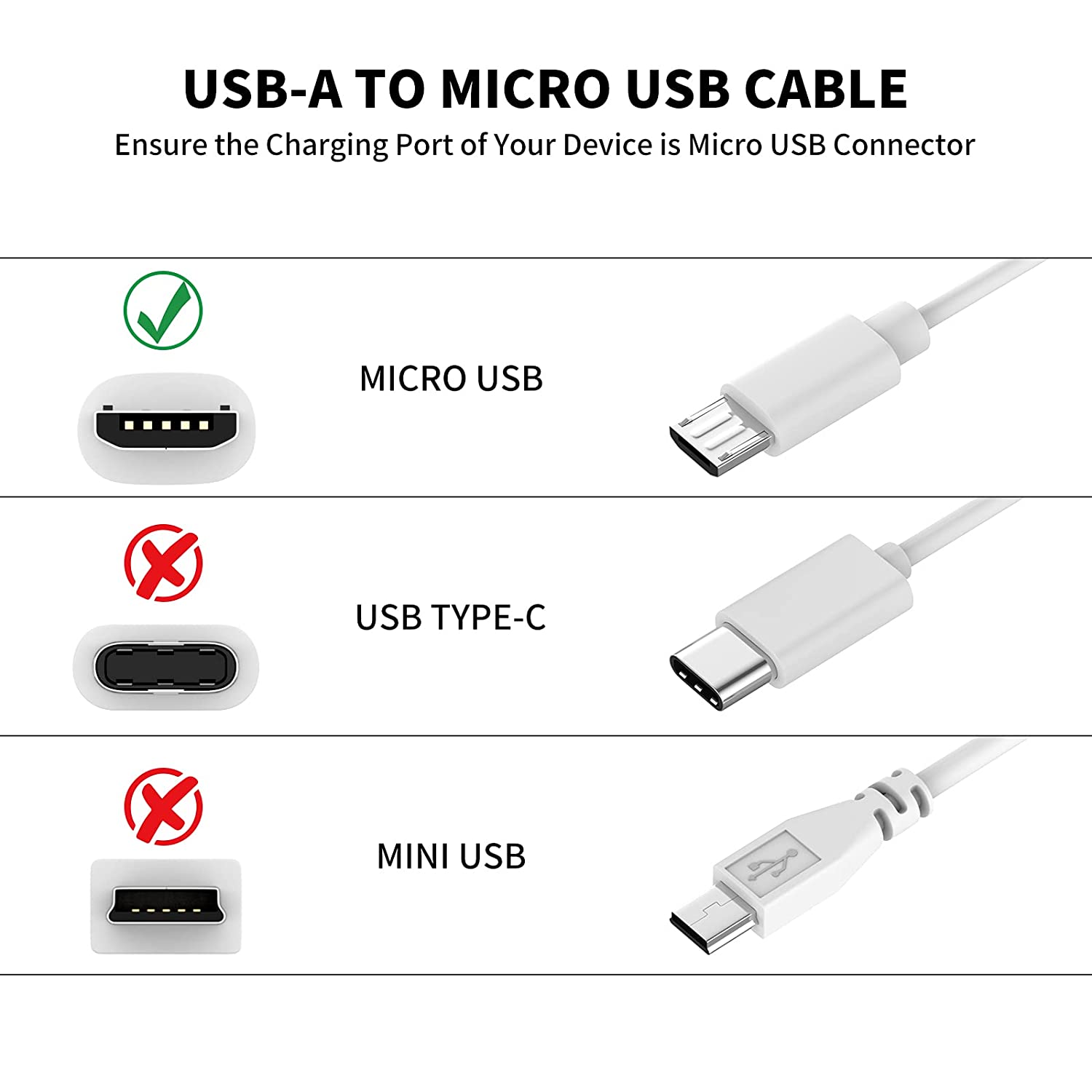 Cable de extensión Micro USB d - Home Security Camera 360 Xiaomi reseña y precio