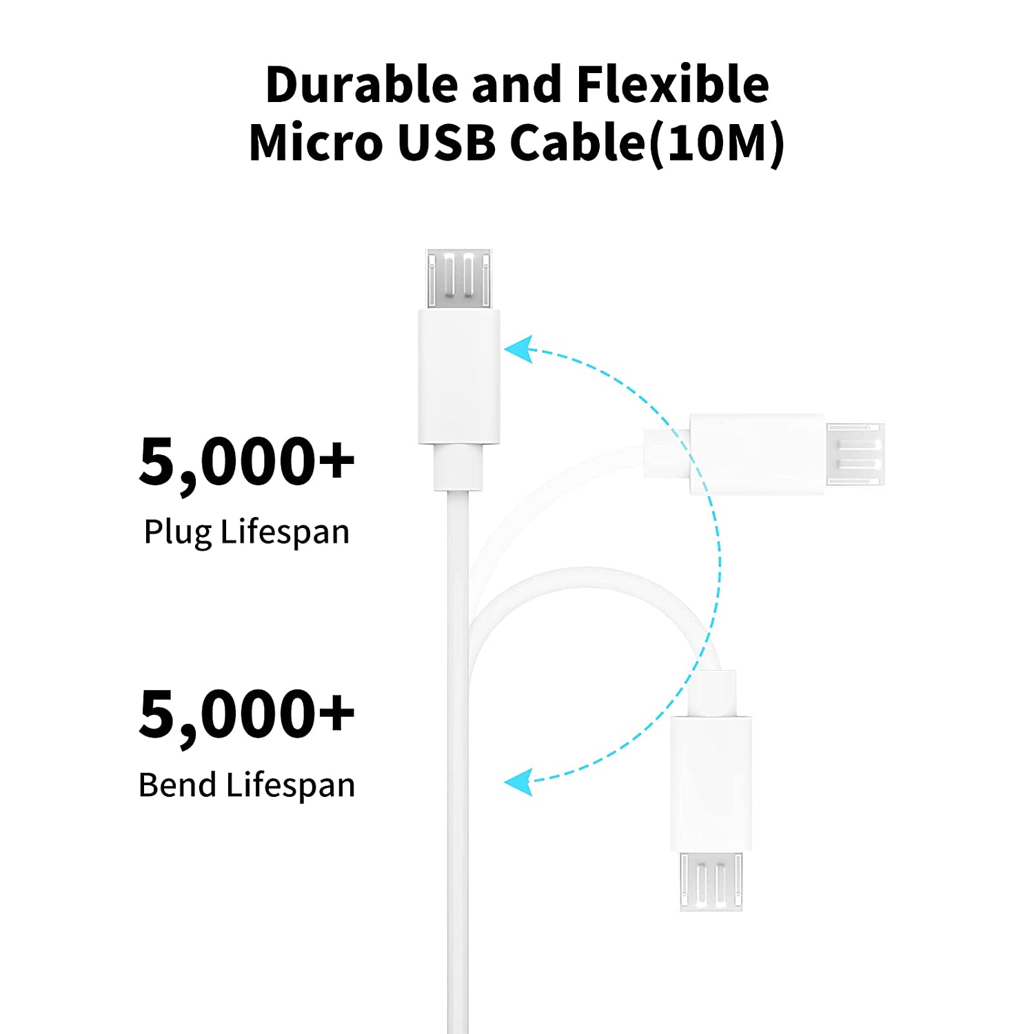 Cable de extensión Micro USB d - Home Security Camera 360 Xiaomi reseña y precio