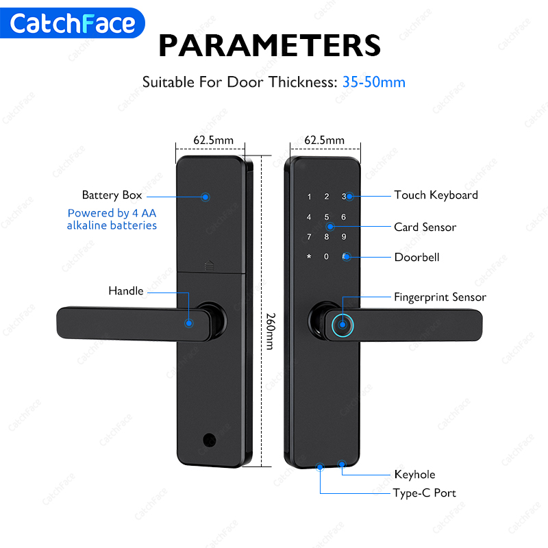Cerradura de puerta inteligent - Home Security Tips reseña y precio
