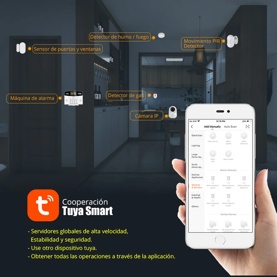 Fuers Tuya Kit de sistema de a - Home Security Number reseña y precio