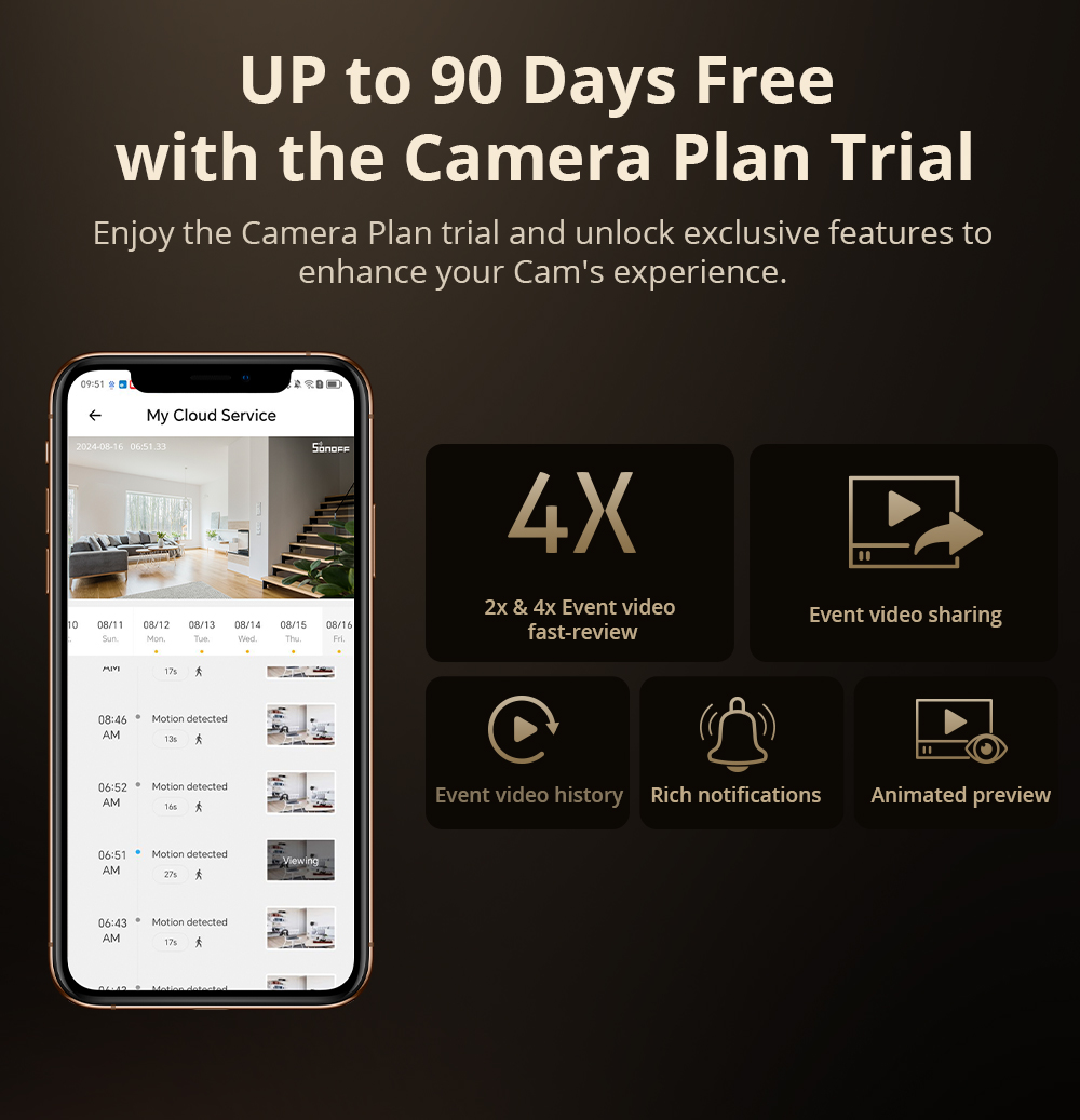 SONOFF CAM Slim Gen2 WiFi cáma - Home Security Tips reseña y precio