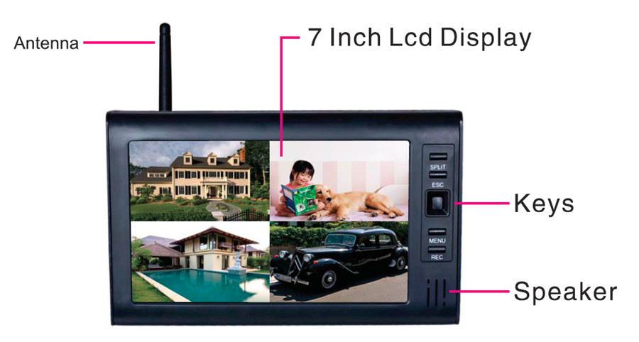 Sistema de seguridad cctv lcd  - Home Security And Camera System reseña y precio
