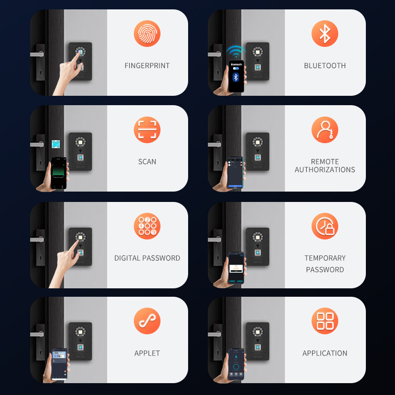 Caja de seguridad inteligente  - Home Security Box reseña y precio
