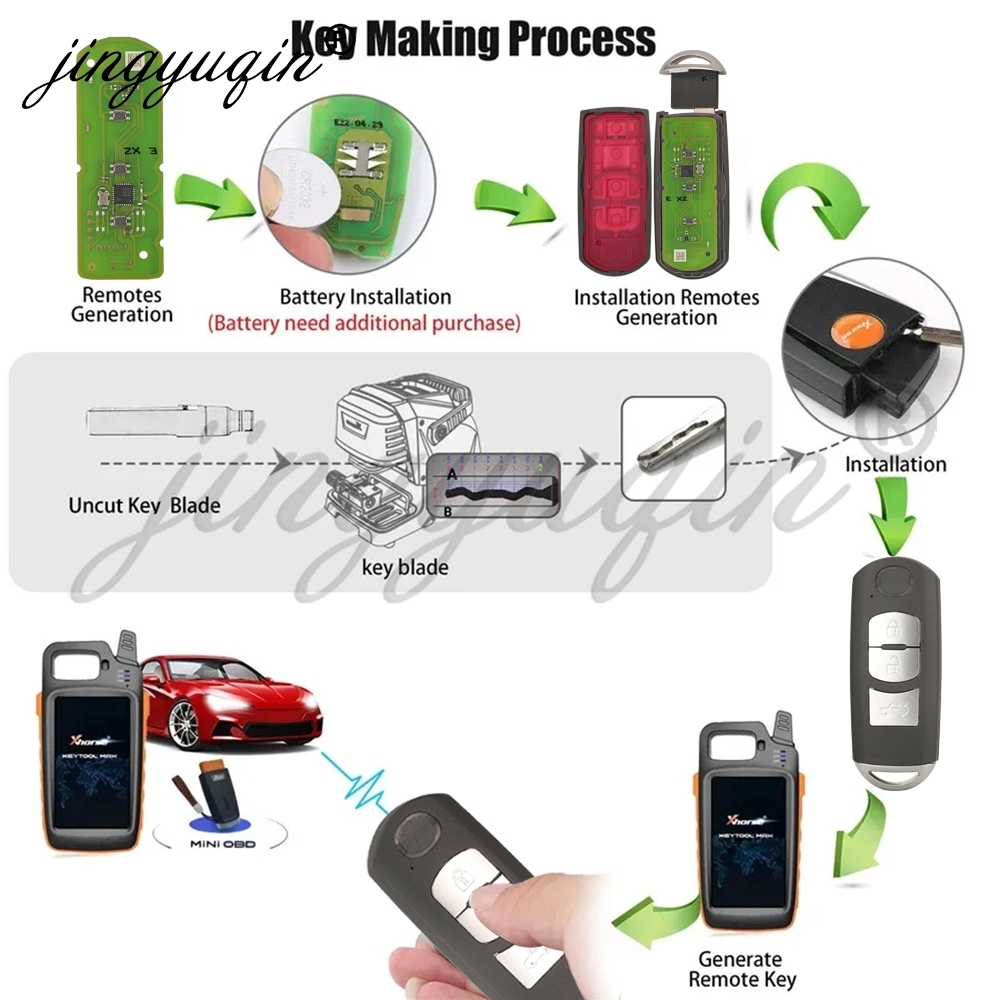 Jingyuqin - Placa de Circuito  - Keypad Alarm Panel reseña y precio