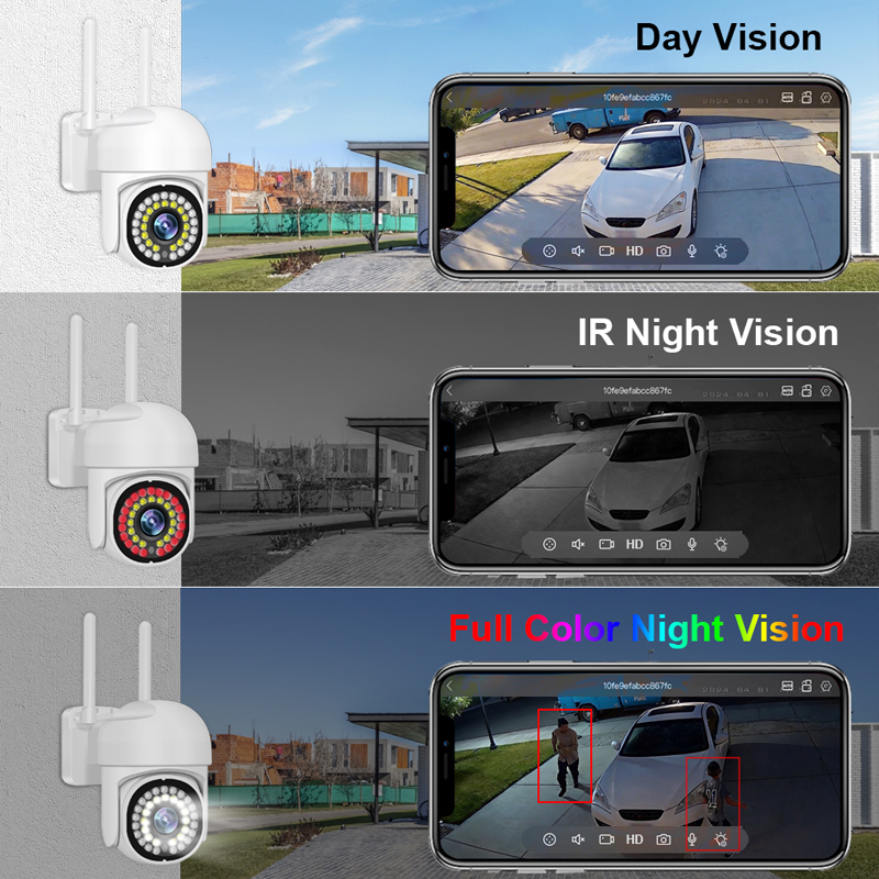 Sistema de Cámara de Seguridad - Home Security And Camera System reseña y precio
