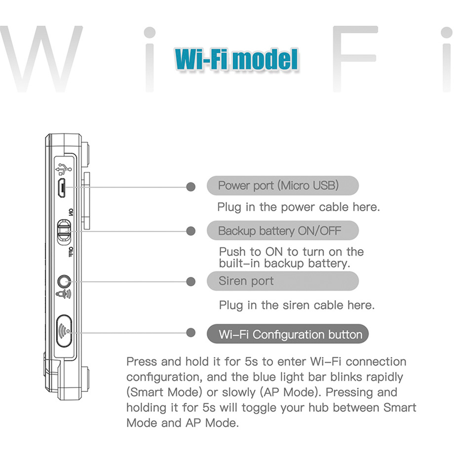 KERUI-Panel de alarma G20 WIFI - Keypad Alarm Panel reseña y precio