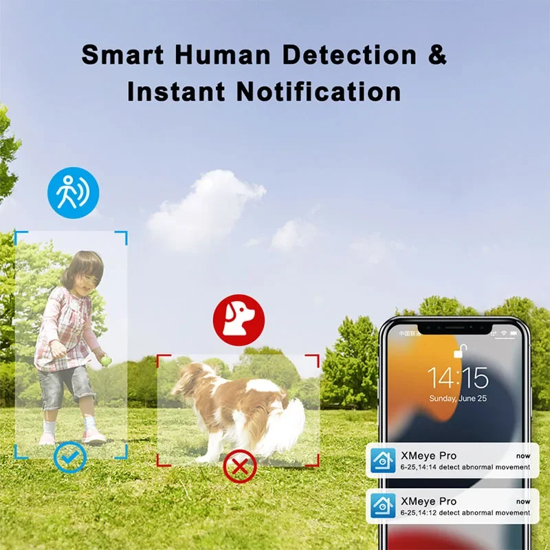 Kit de Cámara de Seguridad CCT - Home Security And Camera System reseña y precio