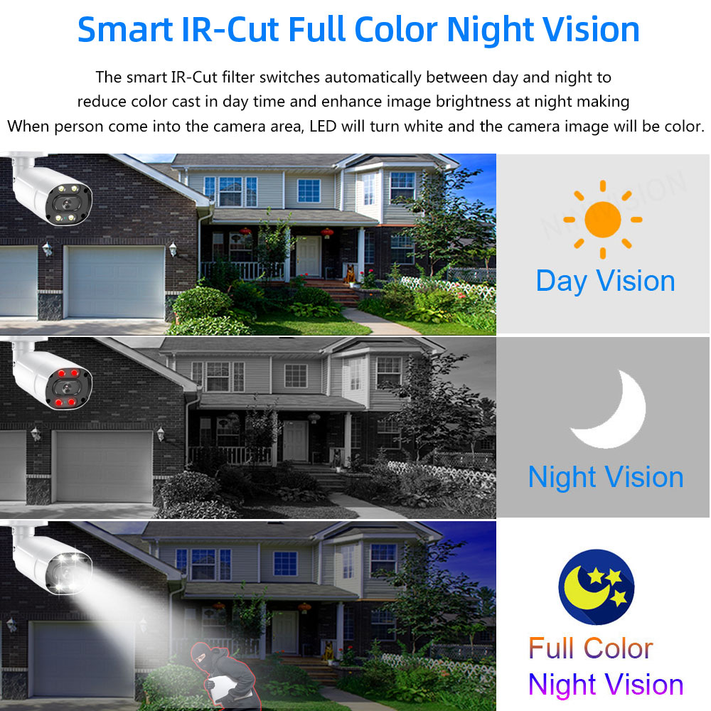 Cámara CCTV Street Outdoor de  - Home Security Video Systems reseña y precio